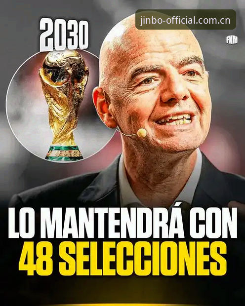 2026金博官网 2030世界杯扩军至66队详解:中国男足的绝佳机遇与全球足球格局重塑